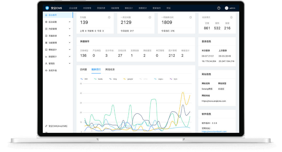 企業(yè)級·網(wǎng)站建站系統(tǒng)(AnqiCMS):打造安全、高效的企業(yè)內(nèi)容管理系統(tǒng)